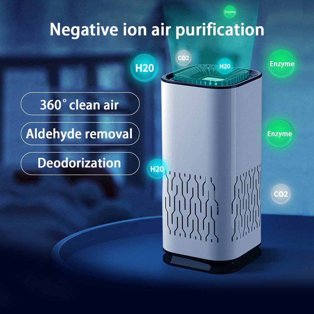 IonBreeze Portable Car Air Purifier for Dust and Smoke Removal