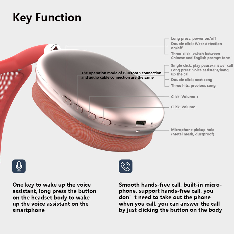 SportPulse Wireless Bluetooth 5.0 Earbuds with In-Ear Detect